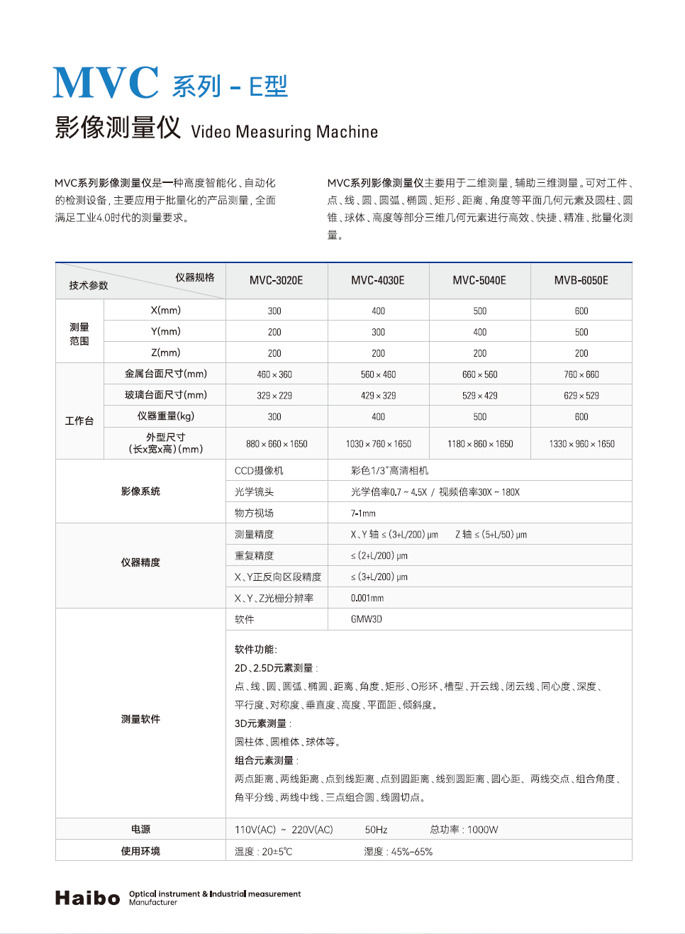 MVC系列-E型》.png