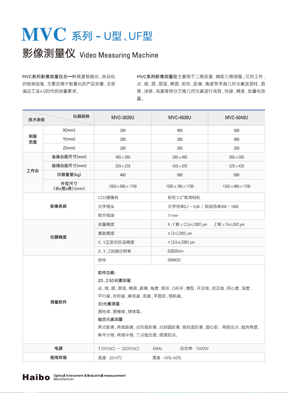 MVC系列 -U型、UF型.png