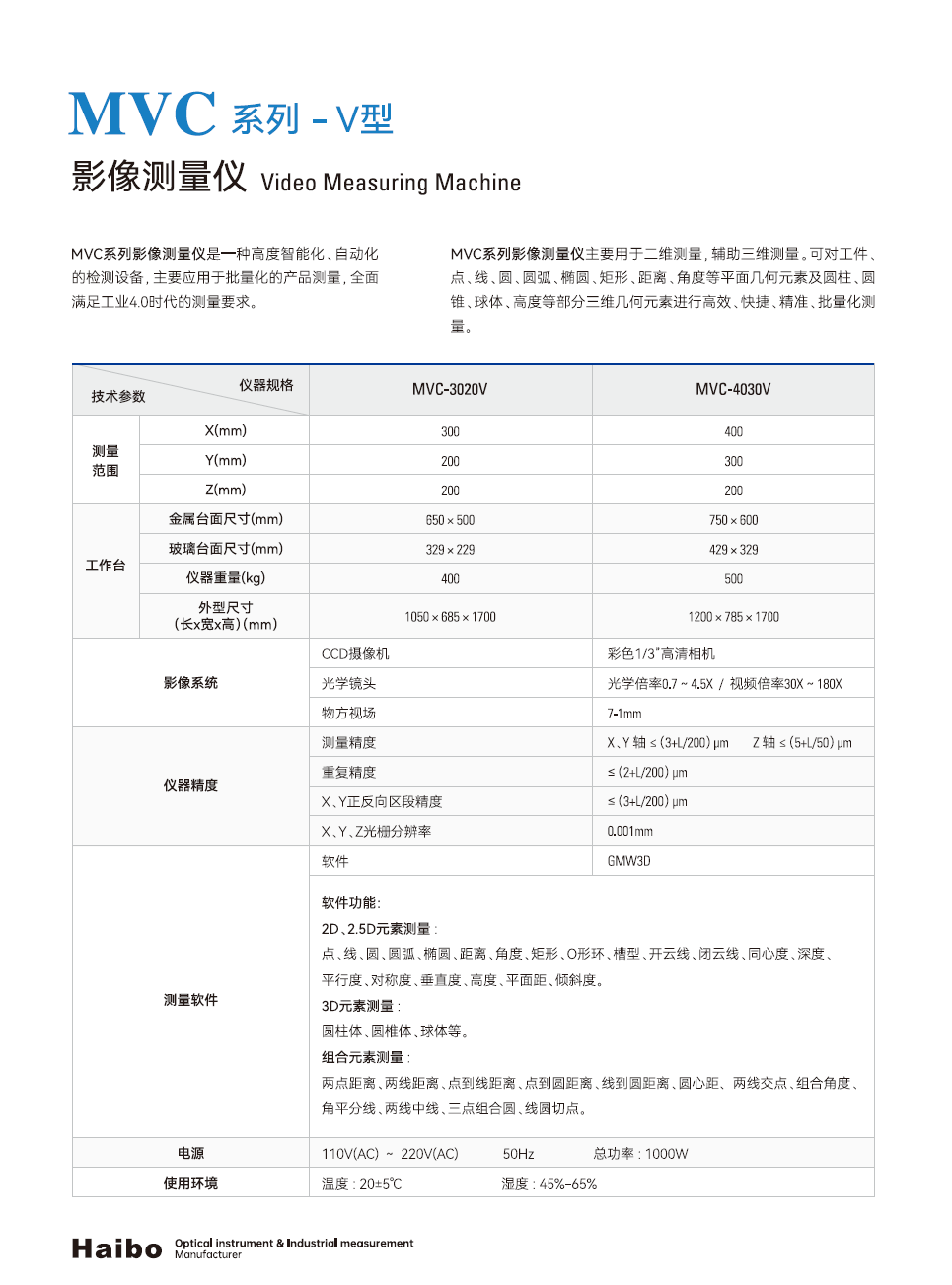 MVC系列-V型.png